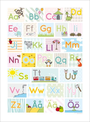 bokstäver alfabet tavla