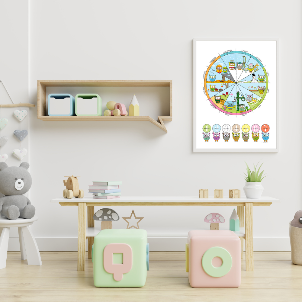 Barntavlor.miljobild1.id-10938